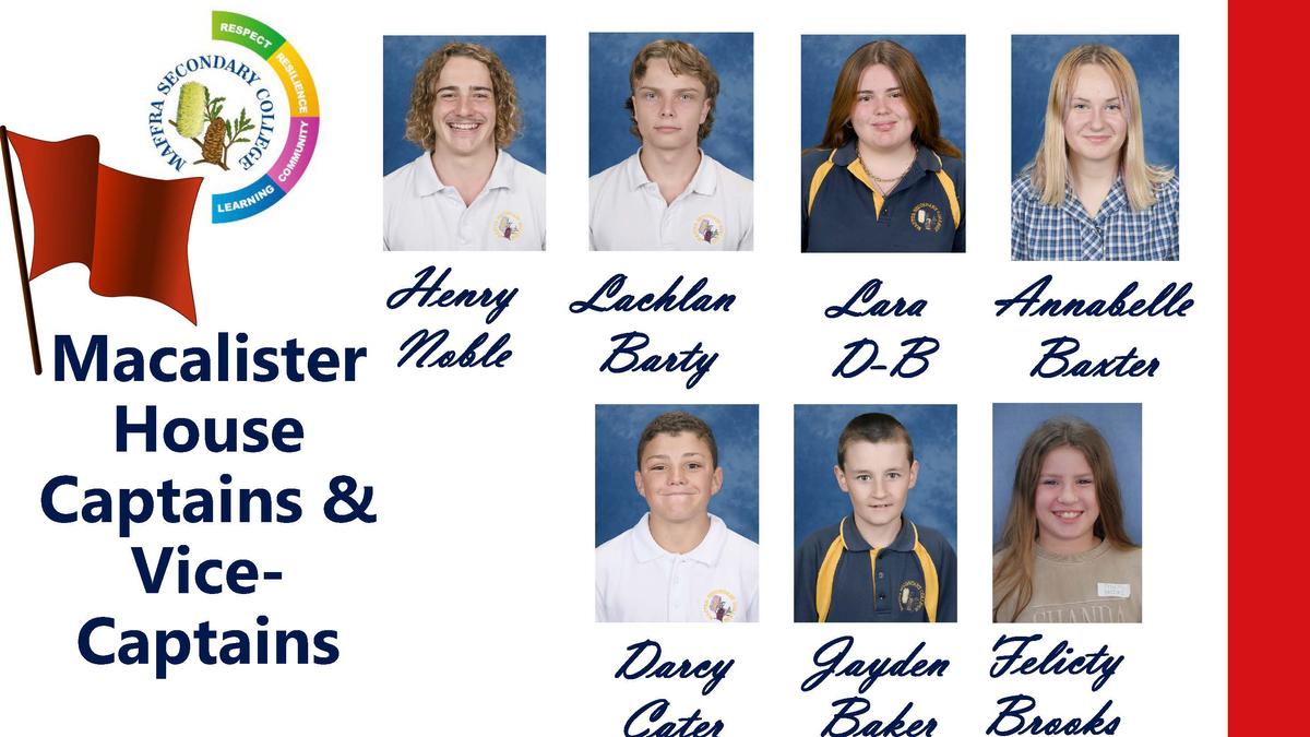 /uploaded_files/media/gallery/1739851537Macalister House Captains.jpg